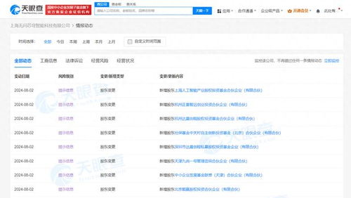 順為資本與聯想等入股上海無問芯穹，助力AI大模型算力服務發展